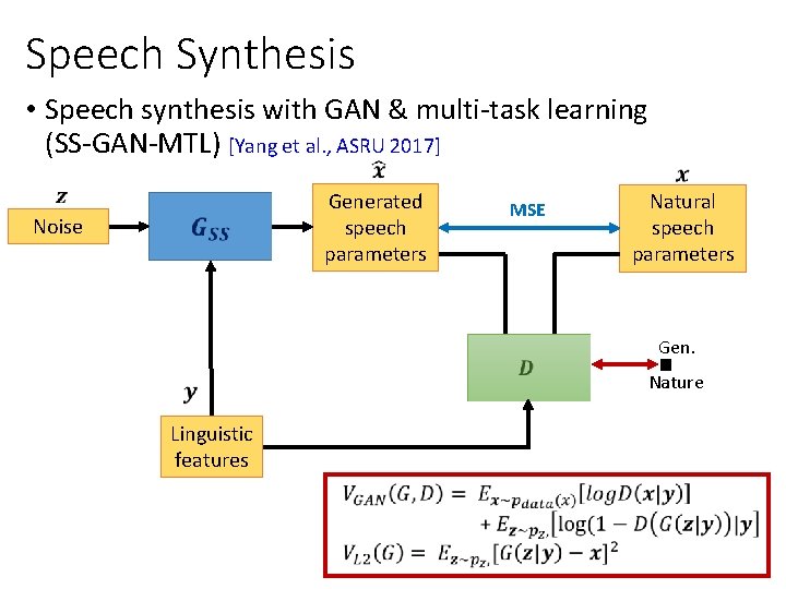 Speech Synthesis • Speech synthesis with GAN & multi-task learning (SS-GAN-MTL) [Yang et al.
