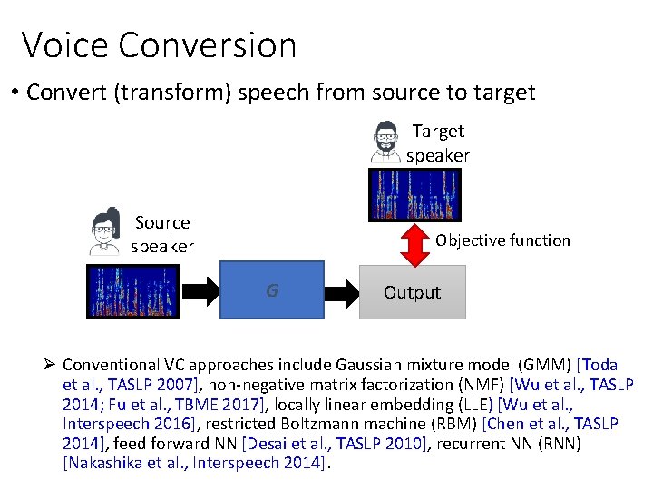 Voice Conversion • Convert (transform) speech from source to target Target speaker Source speaker