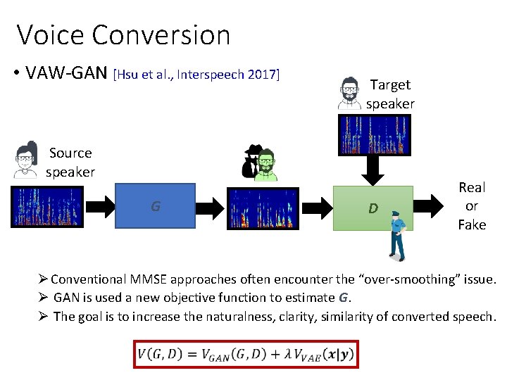 Voice Conversion • VAW-GAN [Hsu et al. , Interspeech 2017] Target speaker Source speaker