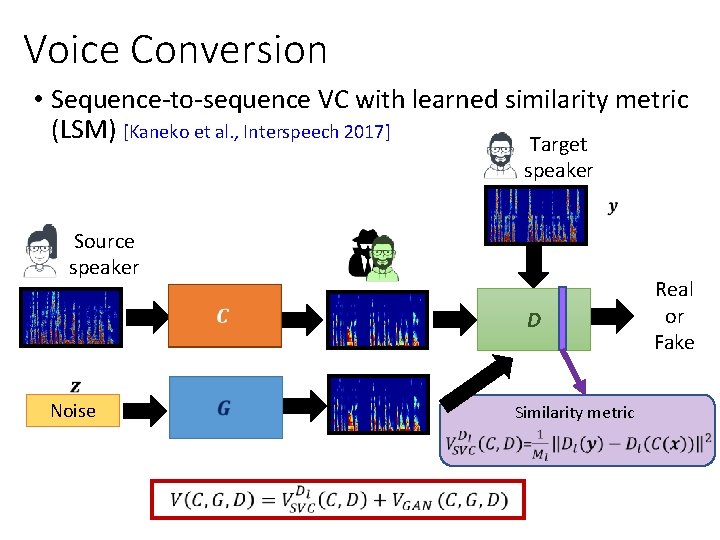 Voice Conversion • Sequence-to-sequence VC with learned similarity metric (LSM) [Kaneko et al. ,