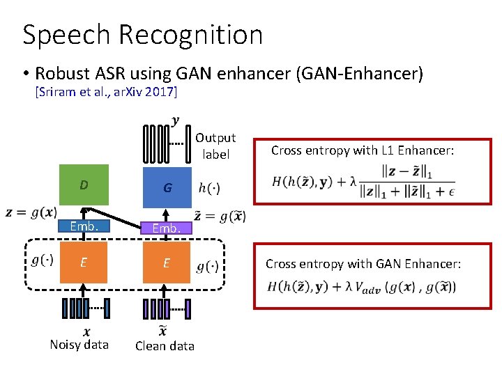 Speech Recognition • Robust ASR using GAN enhancer (GAN-Enhancer) [Sriram et al. , ar.