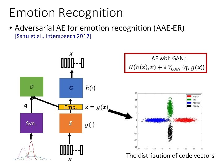 Emotion Recognition • Adversarial AE for emotion recognition (AAE-ER) [Sahu et al. , Interspeech