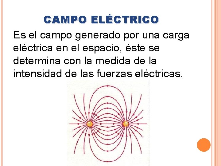 CAMPO ELÉCTRICO Es el campo generado por una carga eléctrica en el espacio, éste