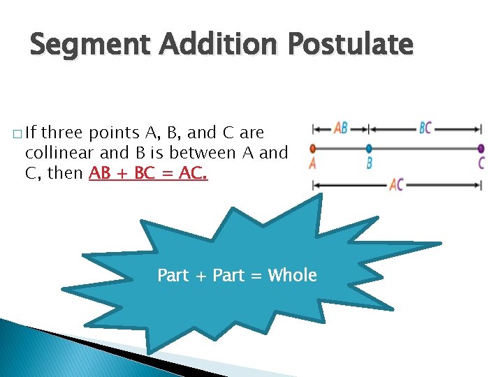 Segment Addition Postulate � If three points A, B, and C are collinear and