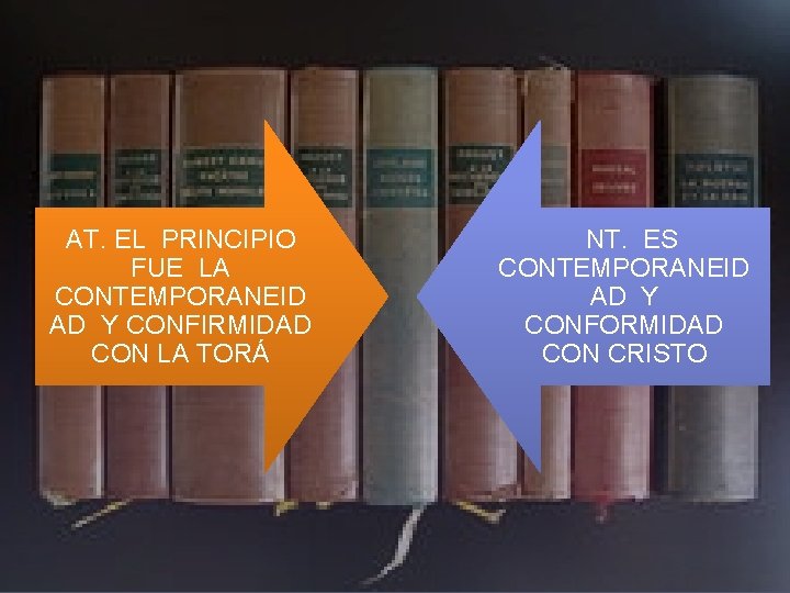 AT. EL PRINCIPIO FUE LA CONTEMPORANEID AD Y CONFIRMIDAD CON LA TORÁ NT. ES