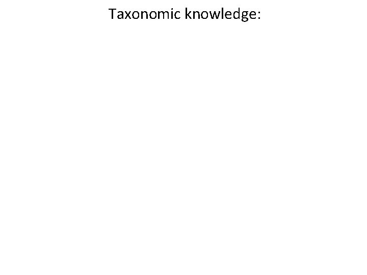 Taxonomic knowledge: 