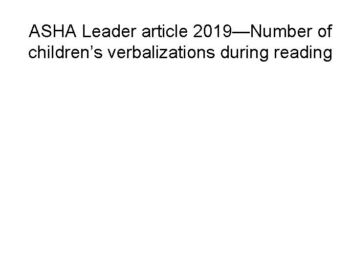 ASHA Leader article 2019—Number of children’s verbalizations during reading 
