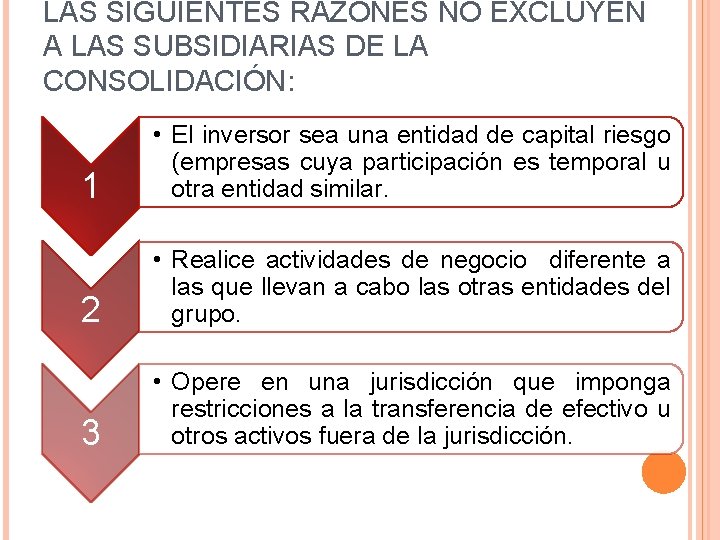 LAS SIGUIENTES RAZONES NO EXCLUYEN A LAS SUBSIDIARIAS DE LA CONSOLIDACIÓN: 1 • El