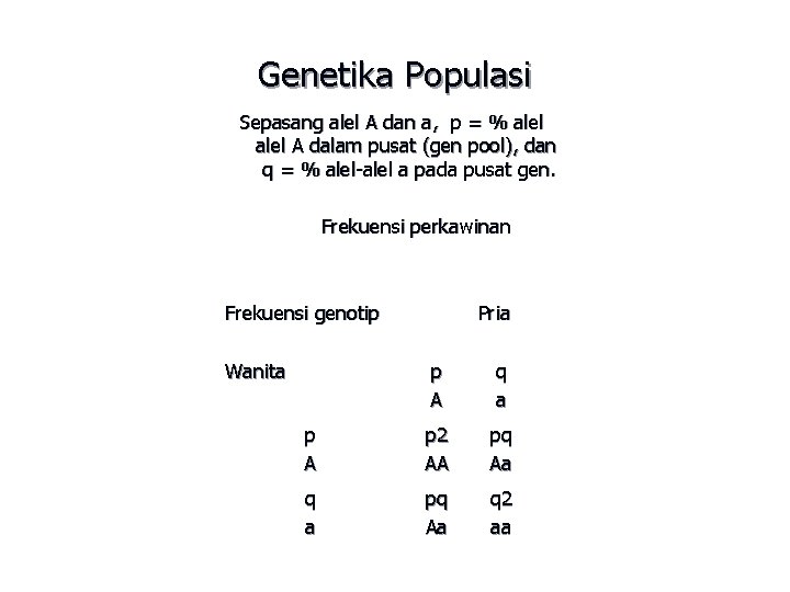 Genetika Populasi Sepasang alel A dan a, p = % alel A dalam pusat