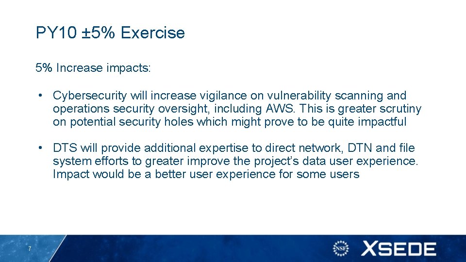 PY 10 ± 5% Exercise 5% Increase impacts: • Cybersecurity will increase vigilance on