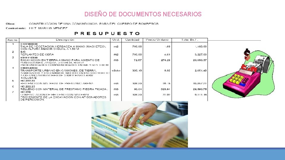 DISEÑO DE DOCUMENTOS NECESARIOS DISEÑO DE DOCUMENTOS NECESARIOS