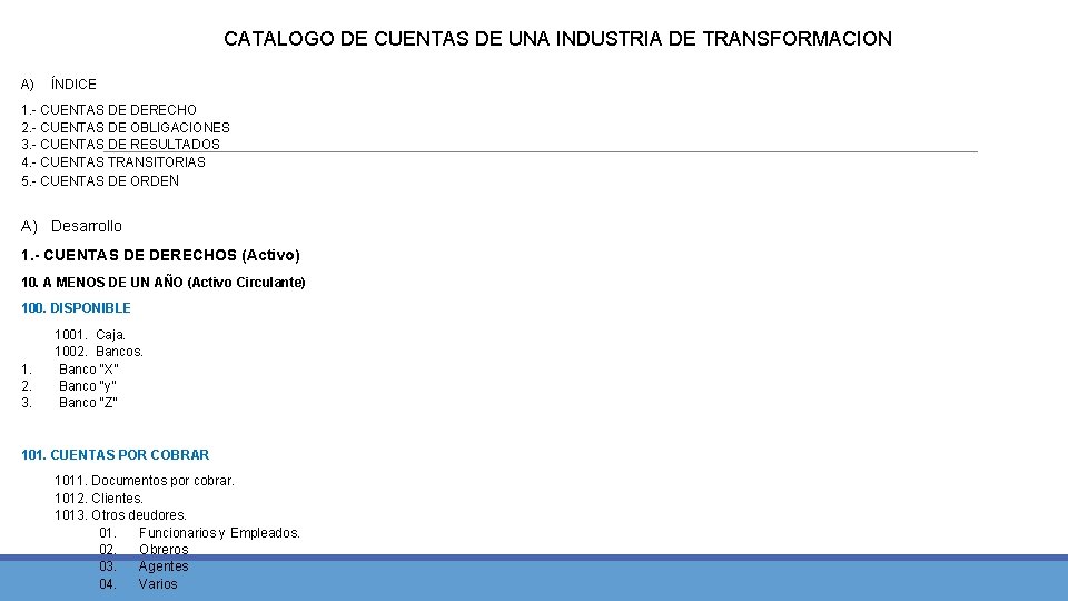 CATALOGO DE CUENTAS DE UNA INDUSTRIA DE TRANSFORMACION A) ÍNDICE 1. - CUENTAS DE