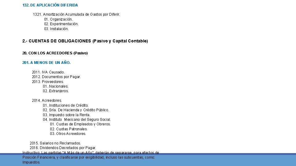 132. DE APLICACIÓN DIFERIDA 1321. Amortización Acumulada de Gastos por Diferir. 01. Organización. 02.