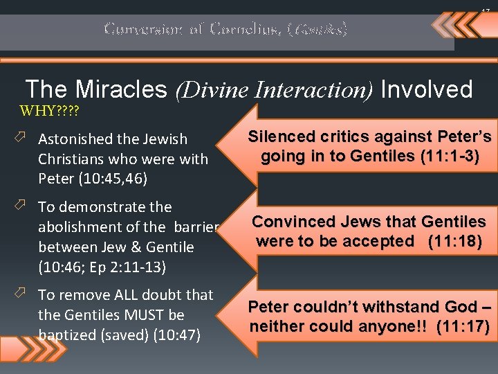 17 Conversion of Cornelius, (Gentiles) The Miracles (Divine Interaction) Involved WHY? ? ö Astonished