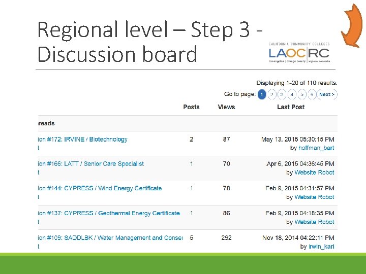 Regional level – Step 3 Discussion board 