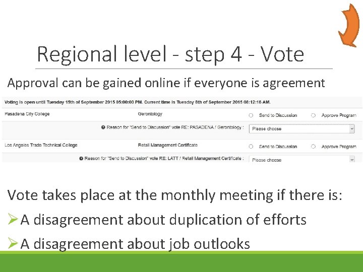 Regional level - step 4 - Vote Approval can be gained online if everyone