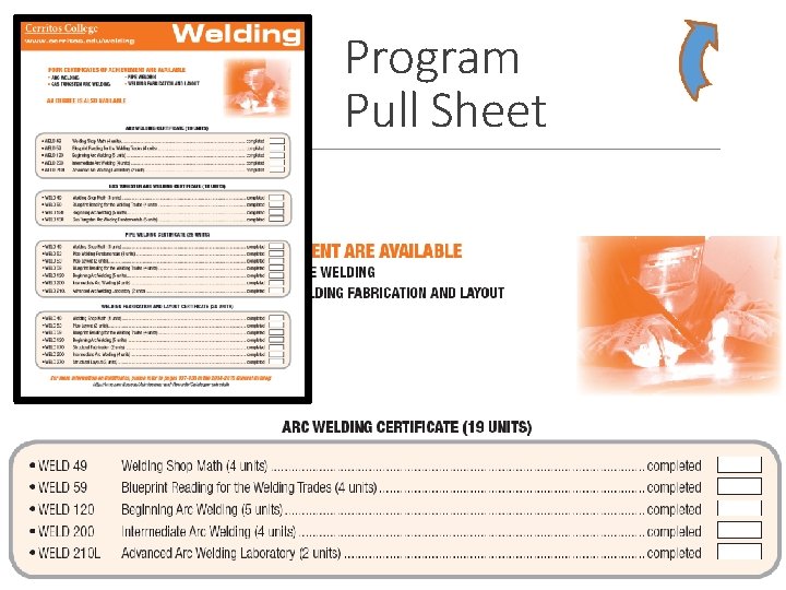 Program Pull Sheet 
