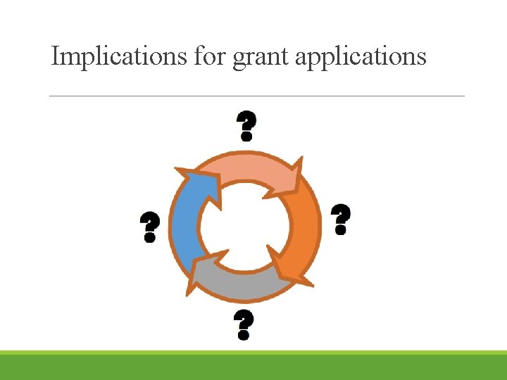 Implications for grant applications 