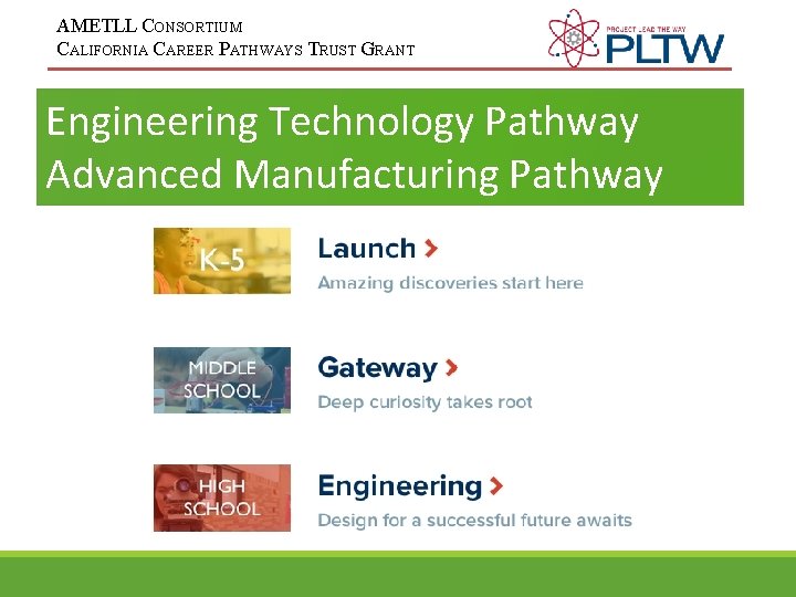 AMETLL CONSORTIUM CALIFORNIA CAREER PATHWAYS TRUST GRANT Engineering Technology Pathway Advanced Manufacturing Pathway 