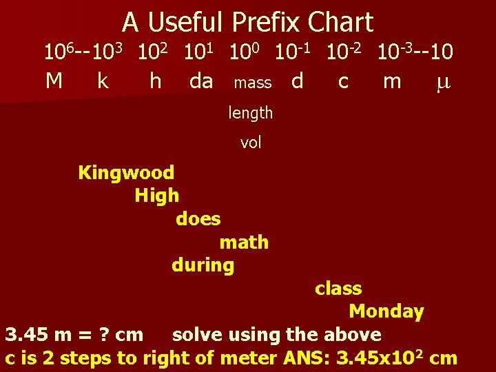 A Useful Prefix Chart 106 --103 102 101 100 10 -1 10 -2 10