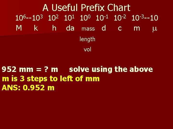 A Useful Prefix Chart 106 --103 102 101 100 10 -1 10 -2 10