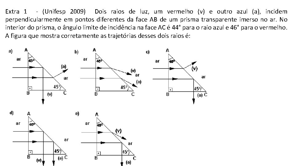 Extra 1 - (Unifesp 2009) Dois raios de luz, um vermelho (v) e outro