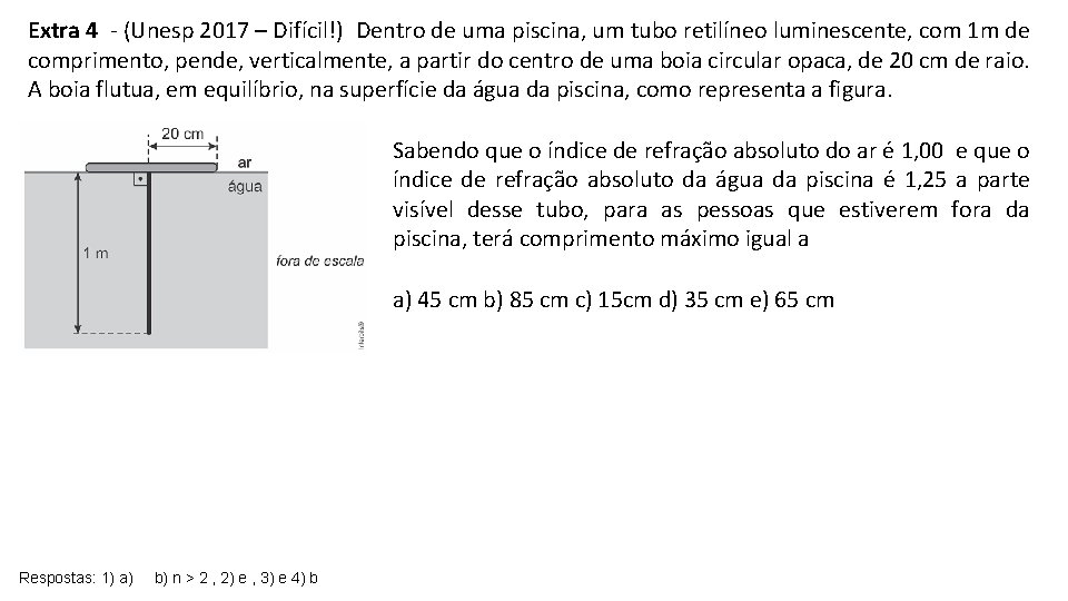 Extra 4 - (Unesp 2017 – Difícil!) Dentro de uma piscina, um tubo retilíneo