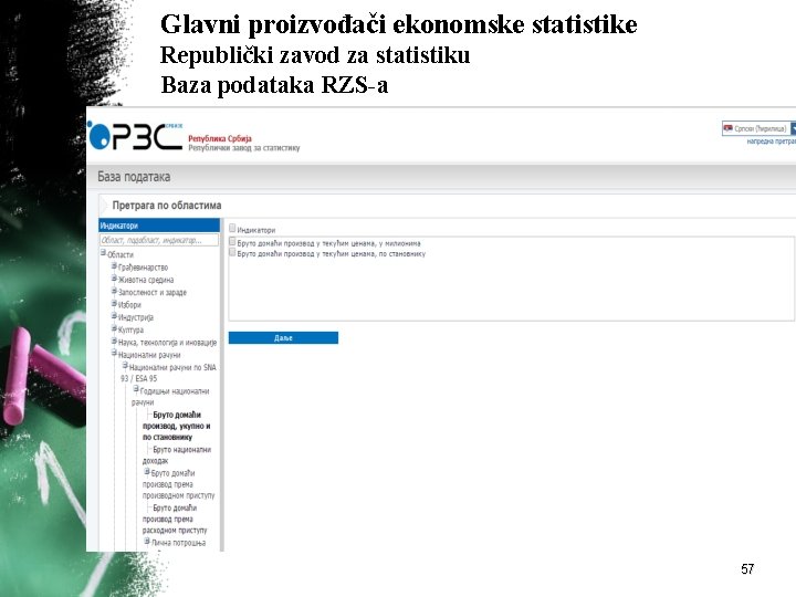 Glavni proizvođači ekonomske statistike Republički zavod za statistiku Baza podataka RZS-a 57 