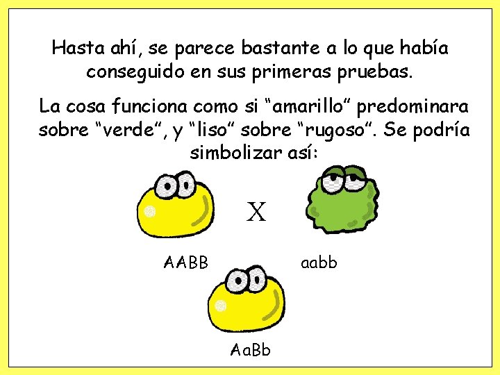 Hasta ahí, se parece bastante a lo que había conseguido en sus primeras pruebas. Hasta ahí, se parece bastante a lo que había conseguido en sus primeras pruebas.