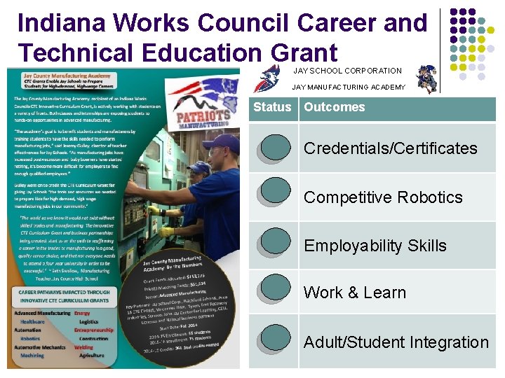 Indiana Works Council Career and Technical Education Grant JAY SCHOOL CORPORATION JAY MANUFACTURING ACADEMY Indiana Works Council Career and Technical Education Grant JAY SCHOOL CORPORATION JAY MANUFACTURING ACADEMY