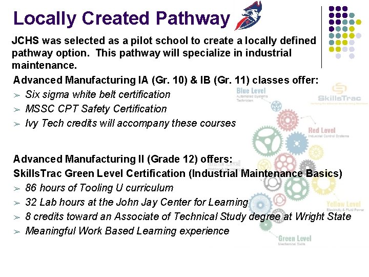 Locally Created Pathway JCHS was selected as a pilot school to create a locally Locally Created Pathway JCHS was selected as a pilot school to create a locally