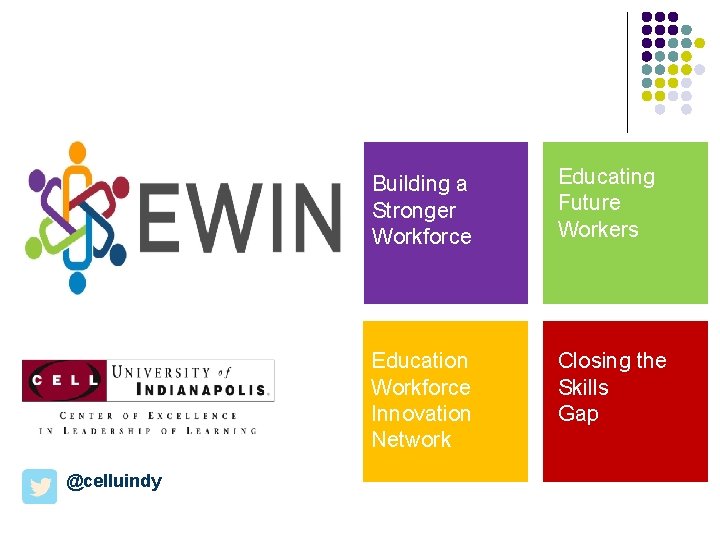@celluindy Building a Stronger Workforce Educating Future Workers Education Workforce Innovation Network Closing the @celluindy Building a Stronger Workforce Educating Future Workers Education Workforce Innovation Network Closing the