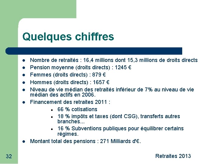 Quelques chiffres 32 Nombre de retraités : 16, 4 millions dont 15, 3 millions