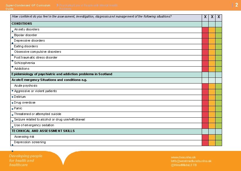 Super-Condensed GP Curriculum Guide 2 Psychiatry/Care of People with Mental Health Problems How confident Super-Condensed GP Curriculum Guide 2 Psychiatry/Care of People with Mental Health Problems How confident