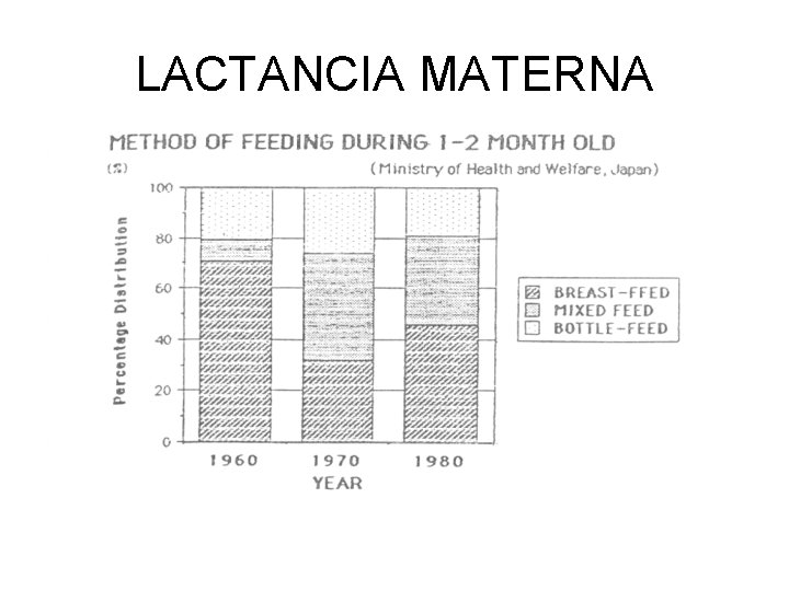 LACTANCIA MATERNA 