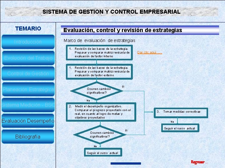 SISTEMA DE GESTION Y CONTROL EMPRESARIAL TEMARIO Introduccin