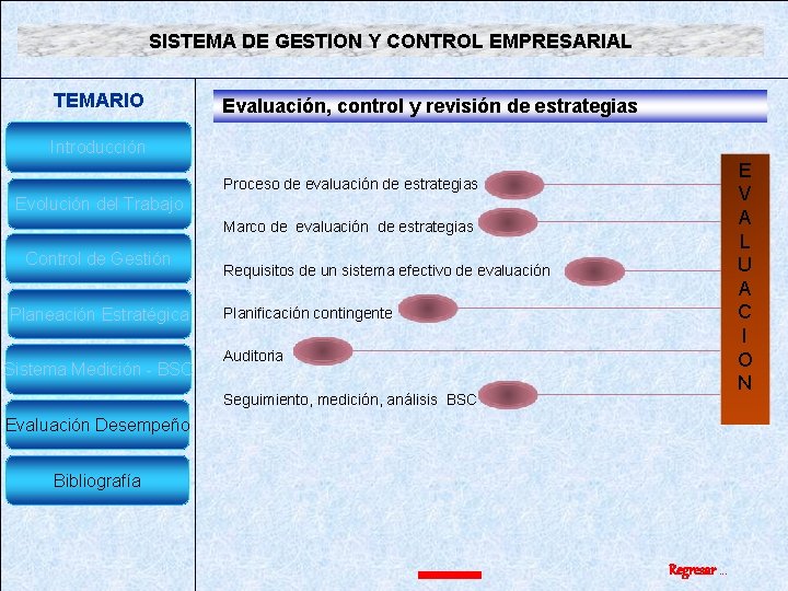 SISTEMA DE GESTION Y CONTROL EMPRESARIAL TEMARIO Evaluación, control y revisión de estrategias Introducción SISTEMA DE GESTION Y CONTROL EMPRESARIAL TEMARIO Evaluación, control y revisión de estrategias Introducción
