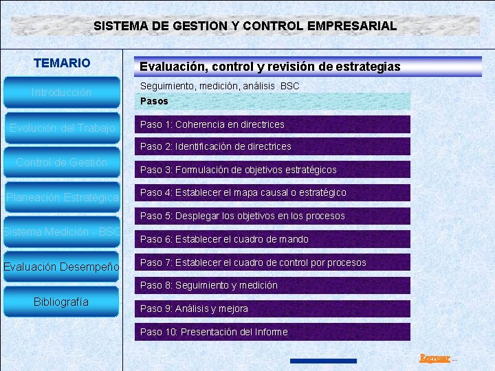 SISTEMA DE GESTION Y CONTROL EMPRESARIAL TEMARIO Introducción Evolución del Trabajo Evaluación, control y SISTEMA DE GESTION Y CONTROL EMPRESARIAL TEMARIO Introducción Evolución del Trabajo Evaluación, control y