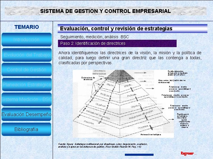 SISTEMA DE GESTION Y CONTROL EMPRESARIAL TEMARIO Introducción Evolución del Trabajo Evaluación, control y SISTEMA DE GESTION Y CONTROL EMPRESARIAL TEMARIO Introducción Evolución del Trabajo Evaluación, control y