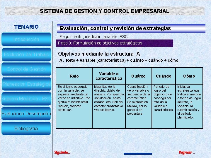 SISTEMA DE GESTION Y CONTROL EMPRESARIAL TEMARIO Evaluación, control y revisión de estrategias Seguimiento, SISTEMA DE GESTION Y CONTROL EMPRESARIAL TEMARIO Evaluación, control y revisión de estrategias Seguimiento,