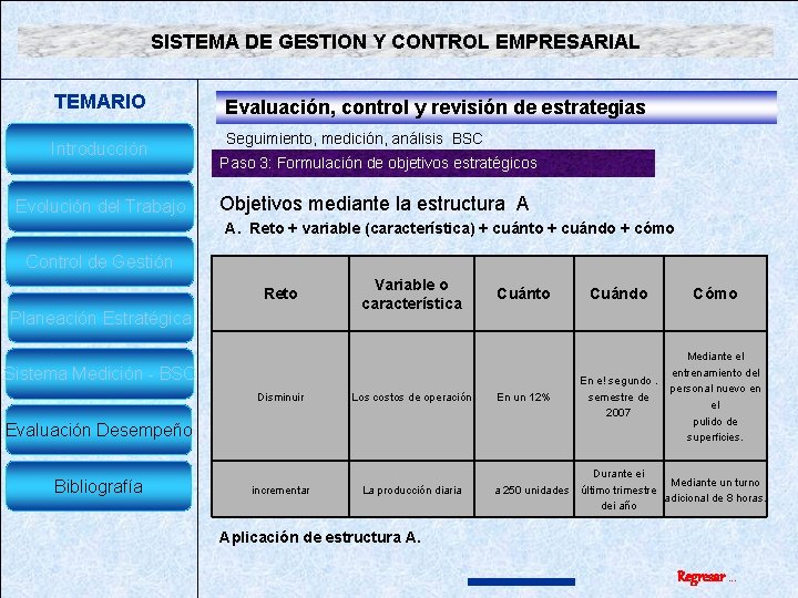 SISTEMA DE GESTION Y CONTROL EMPRESARIAL TEMARIO Introducción Evolución del Trabajo Evaluación, control y SISTEMA DE GESTION Y CONTROL EMPRESARIAL TEMARIO Introducción Evolución del Trabajo Evaluación, control y