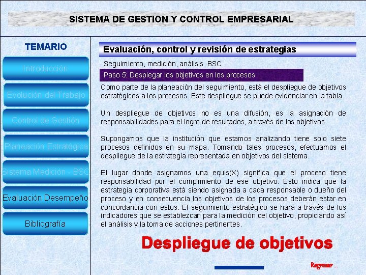 SISTEMA DE GESTION Y CONTROL EMPRESARIAL TEMARIO Introducción Evolución del Trabajo Control de Gestión SISTEMA DE GESTION Y CONTROL EMPRESARIAL TEMARIO Introducción Evolución del Trabajo Control de Gestión