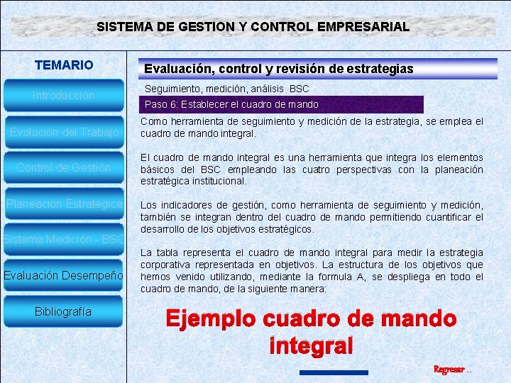 SISTEMA DE GESTION Y CONTROL EMPRESARIAL TEMARIO Introducción Evaluación, control y revisión de estrategias SISTEMA DE GESTION Y CONTROL EMPRESARIAL TEMARIO Introducción Evaluación, control y revisión de estrategias
