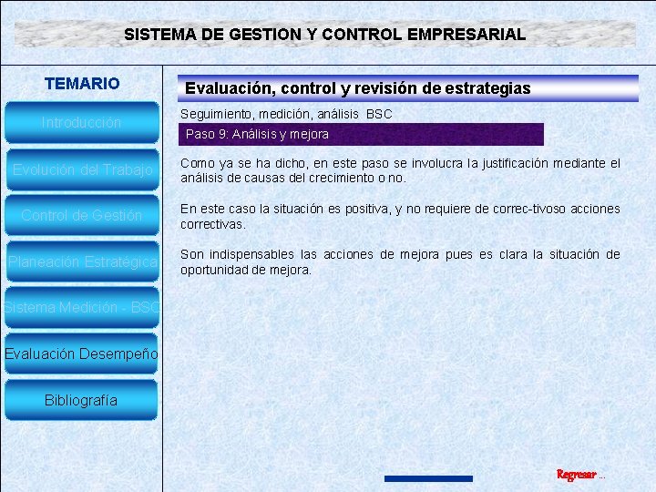 SISTEMA DE GESTION Y CONTROL EMPRESARIAL TEMARIO Introducción Evaluación, control y revisión de estrategias SISTEMA DE GESTION Y CONTROL EMPRESARIAL TEMARIO Introducción Evaluación, control y revisión de estrategias