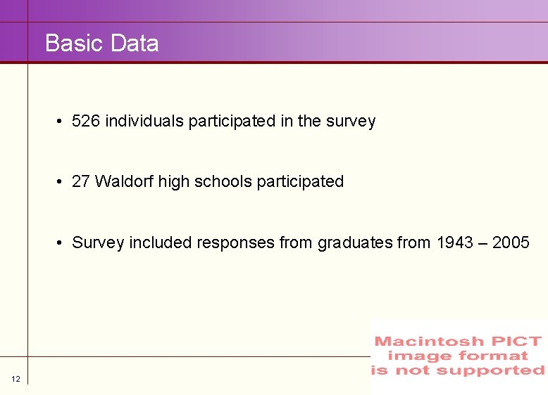 Basic Data • 526 individuals participated in the survey • 27 Waldorf high schools