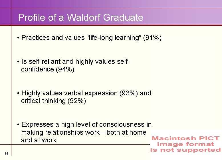 Profile of a Waldorf Graduate • Practices and values “life-long learning” (91%) • Is