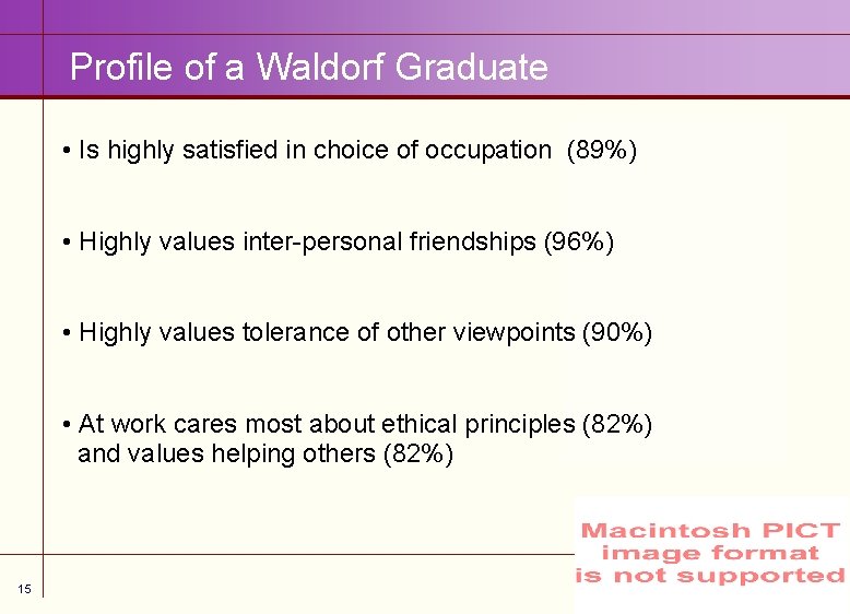 Profile of a Waldorf Graduate • Is highly satisfied in choice of occupation (89%)
