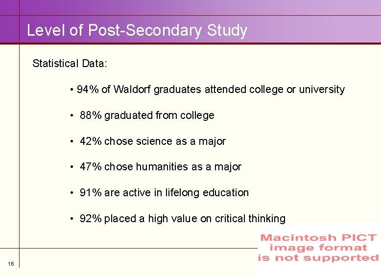 Level of Post-Secondary Study Statistical Data: • 94% of Waldorf graduates attended college or