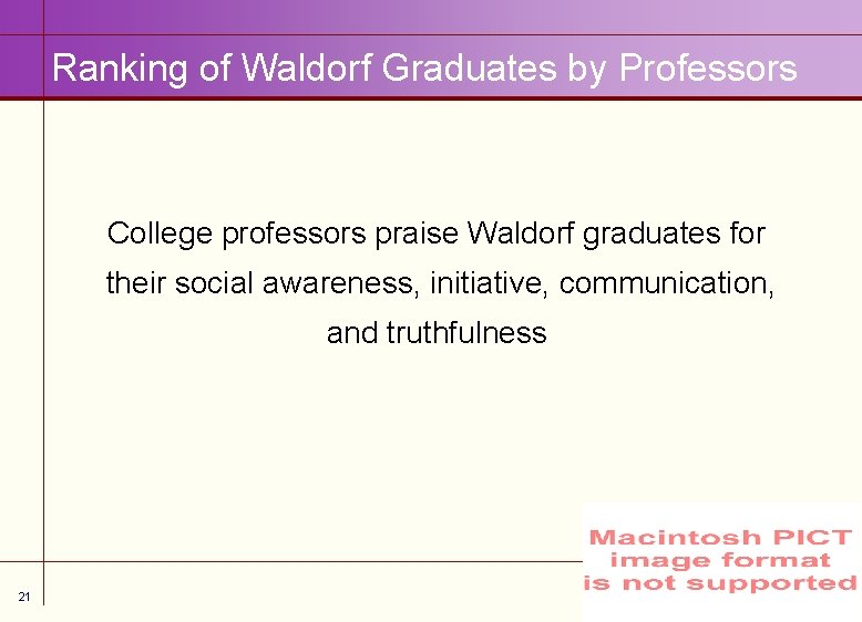 Ranking of Waldorf Graduates by Professors College professors praise Waldorf graduates for their social