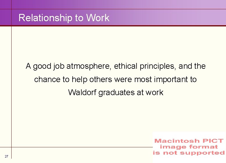 Relationship to Work A good job atmosphere, ethical principles, and the chance to help